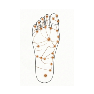 Rituel d'Ancrage – Réflexologie